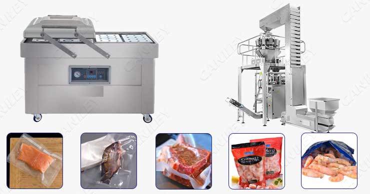 Packaging Machineries Used in Fish and Meat Industry