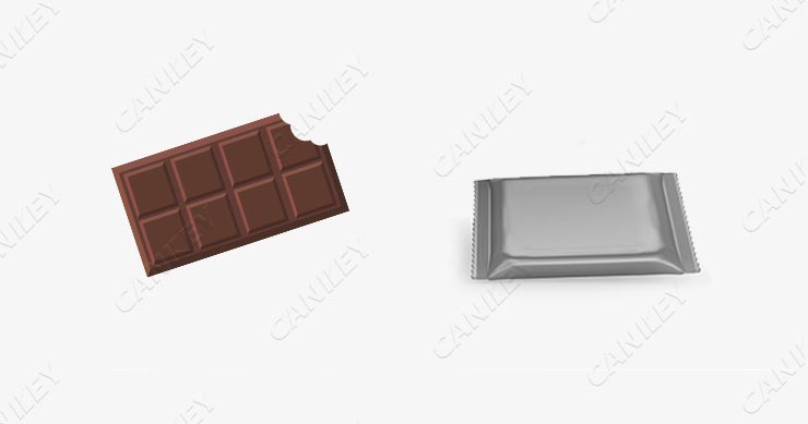 Analysis of Chocolate Packaging Machine Price